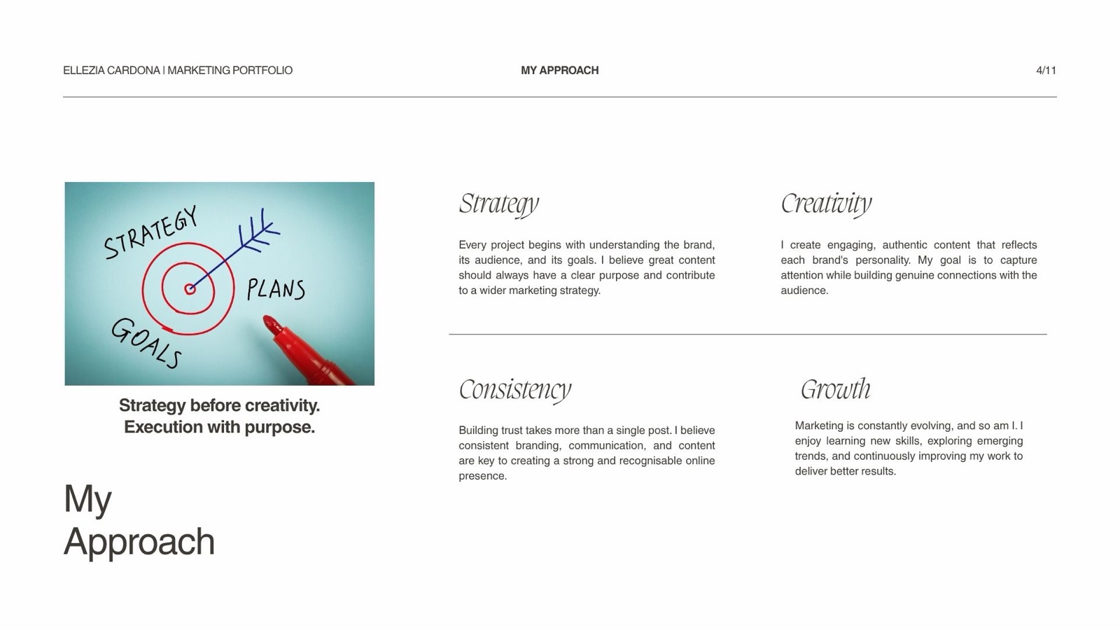 Portfolio page 4